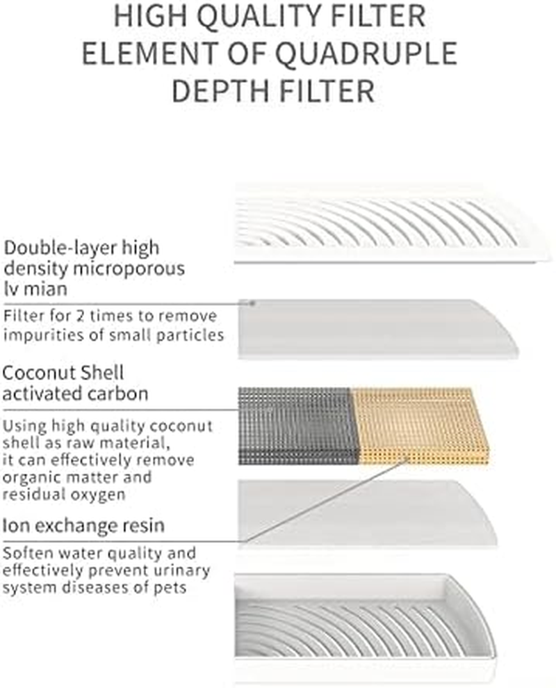 Petree Cat Water Fountain, Pet Water Fountain with USB, Dog Cat Water Fountain Dispenser, Drinking Fountains for Cats and Small Dogs, Anti-Dry Protection, Pink image number 1