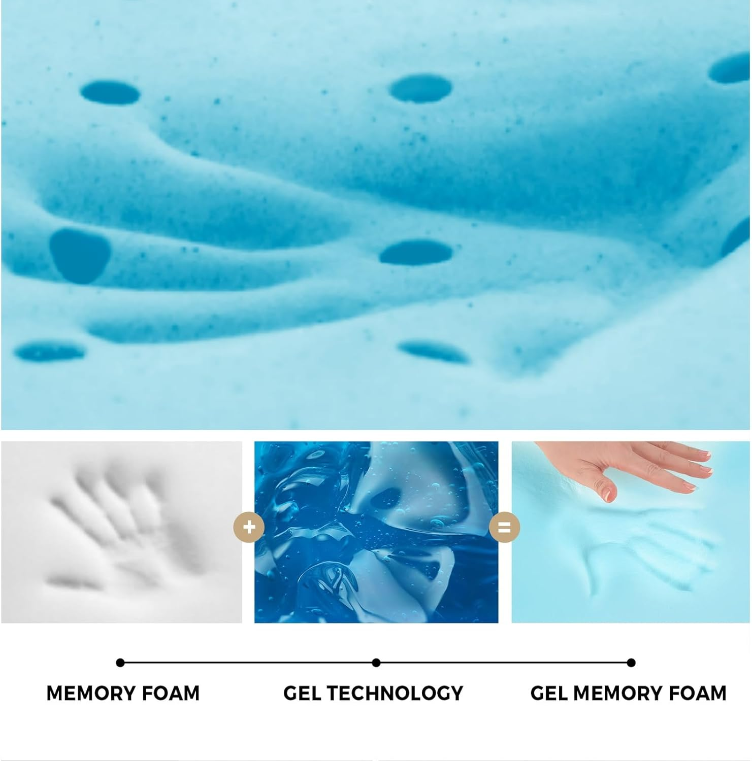 King Mattress Topper 10Cm Thickness Mattress Cover Cool Gel image number 3