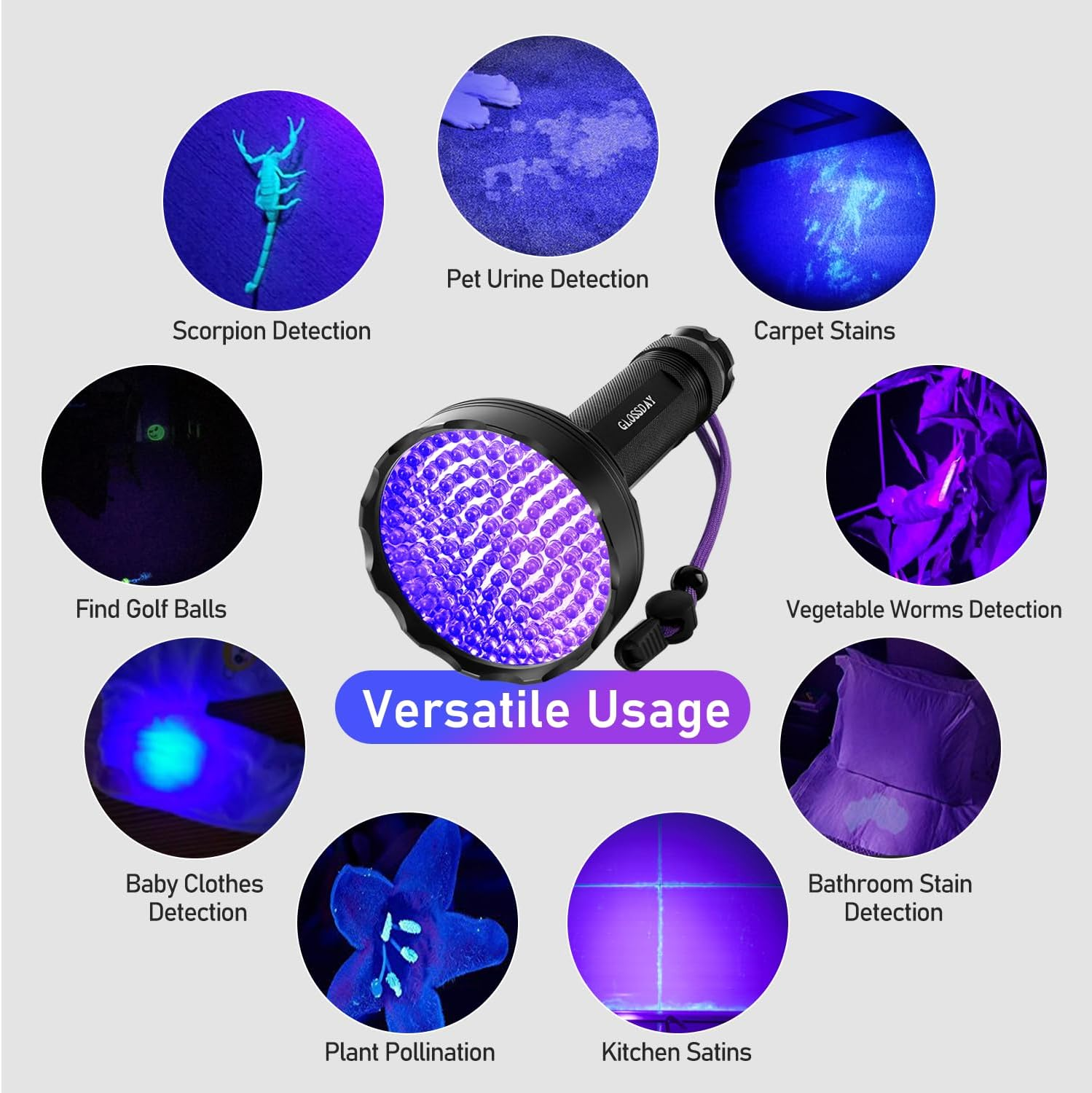 Blacklight Flashlight,128 LED UV Flashlights, Upgraded Bright Ultraviolet Flashlight Professional Black Light for Dog/Cat, Hunting Scorpions image number 5