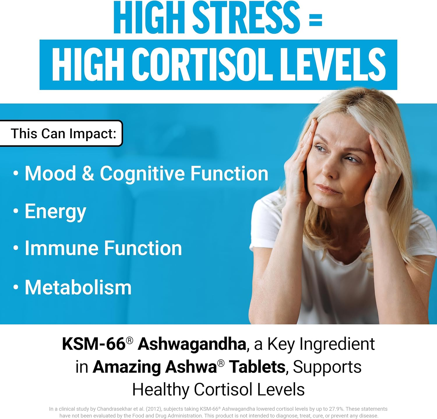 Force Factor Amazing Ashwa for Stress Relief, Memory, Focus, Immune Health, and Metabolism, Ashwaganda Supplement with KSM-66 Ashwagandha for Stress, 120 Tablets, White Packaging image number 6