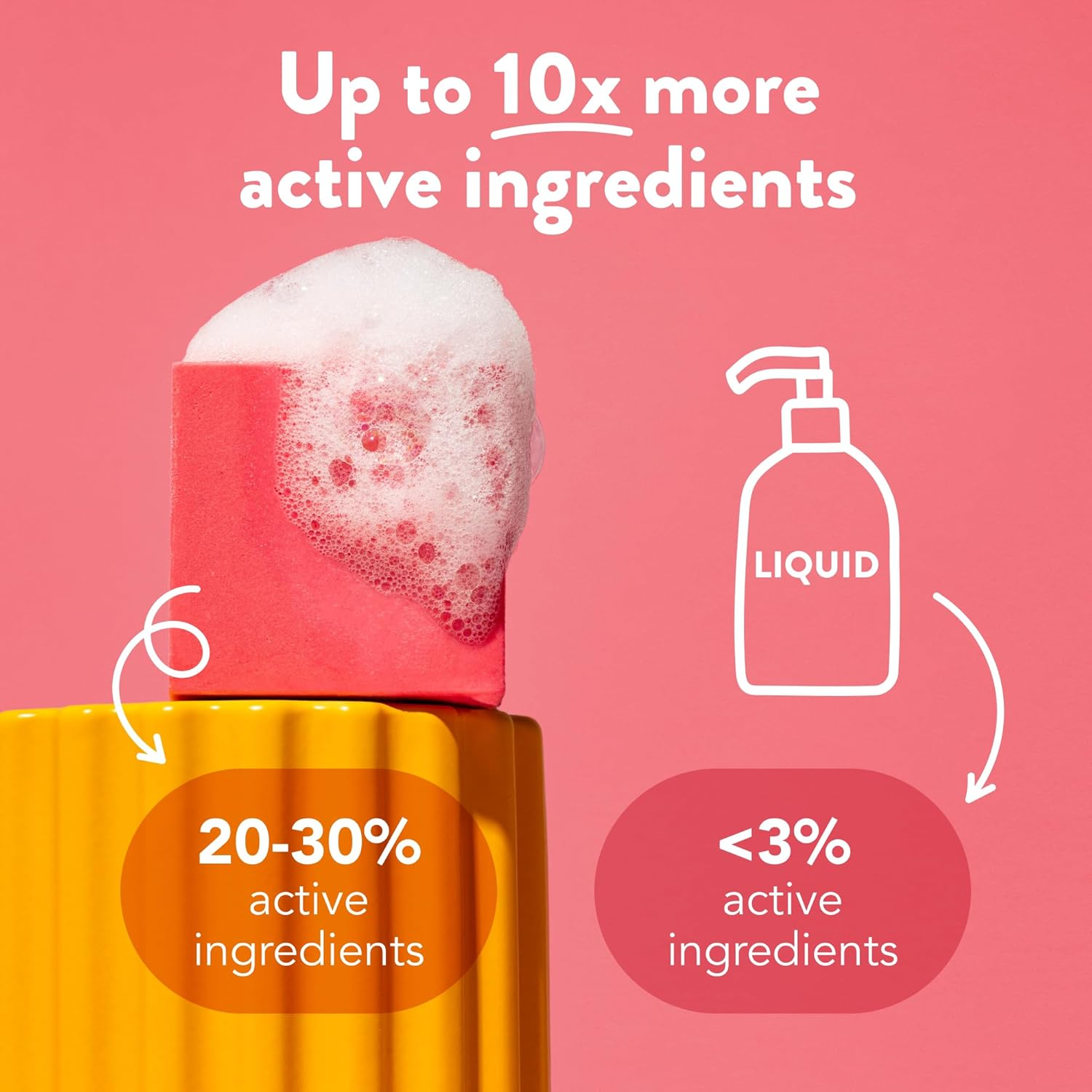 Sorbet Restoring Shampoo Bar - Balanced Hair 110G image number 1