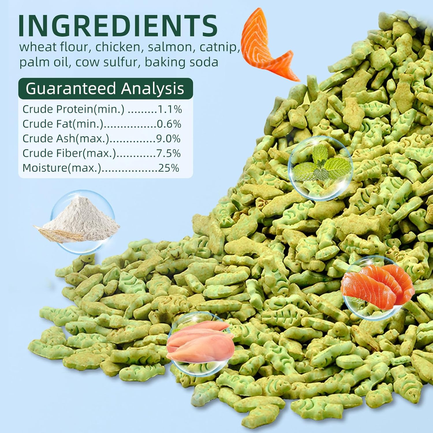 Cat Hairball Treats, Kitty Teeth Cleaning Catnip for Indoor, 16 Oz, Fish Shape Cat Nip Dry Food, Healthy Chicken and Salmon Flavor Grass Biscuits image number 4