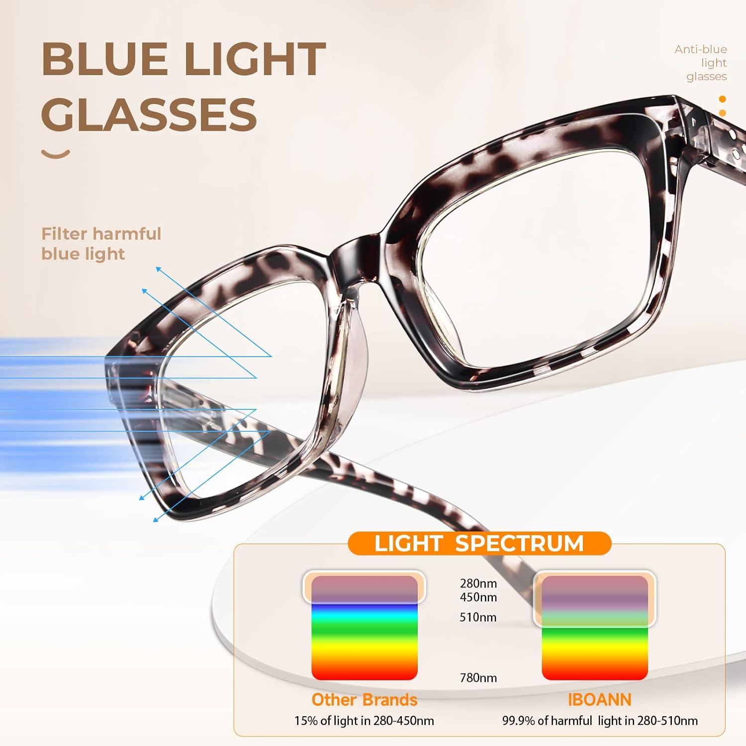 IBOANN Blue Light Glasses Women Men 3 Pack anti Eye Strain Computer Gaming Eyeglasses - Fashion Oversized Square Frame image number 5