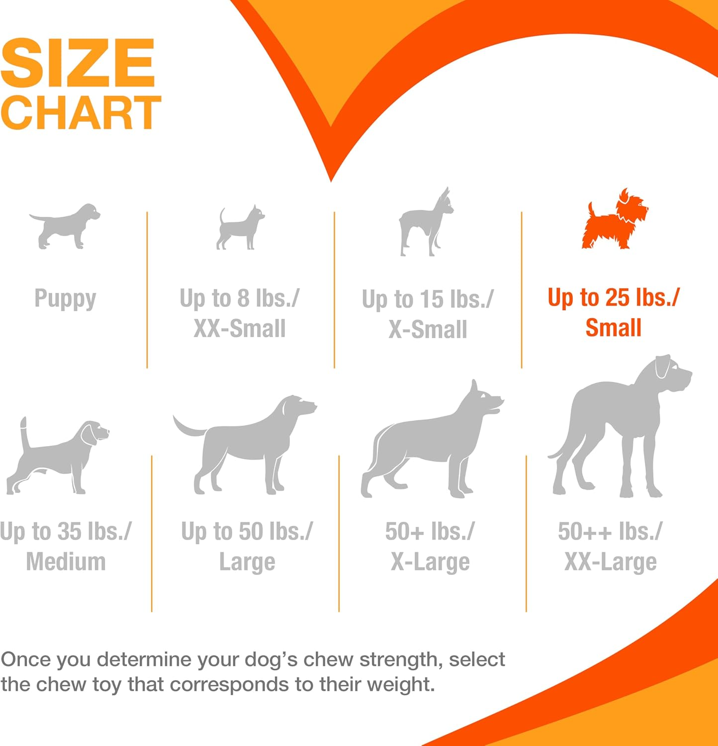 Nylabone Healthy Edibles Chicken Flavor Chew Toy Triple Pack 47 G, Blue image number 6