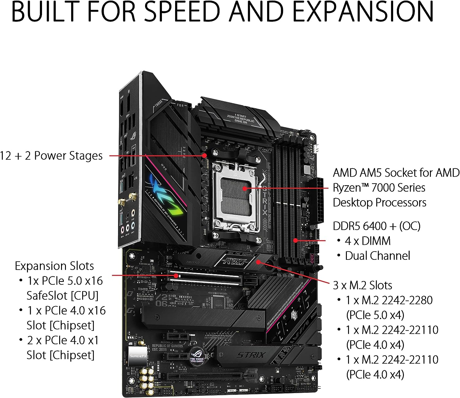 ASUS ROG Strix B650E-F Gaming Wifi AMD B650 AM5 Ryzen&trade; Desktop 9000 8000 & 7000 ATX Motherboard, 12+2 Power Stages, DDR5, 3X M.2 Slot, Pcie&reg; 5.0, Wifi 6E, 2.5G LAN, USB 3.2 Gen 2X2 Type-C&reg;, Aura Sync image number 6