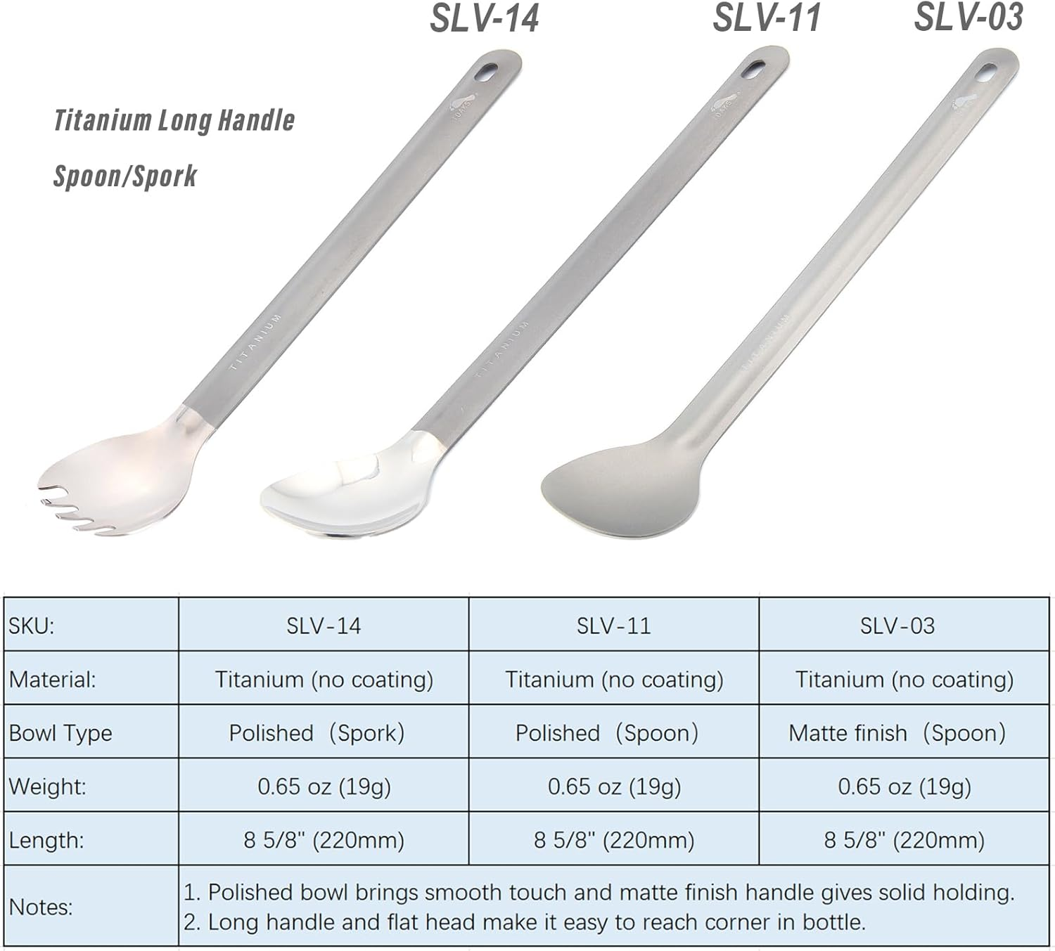 TOAKS Ultralight Titanium Tableware Outdoor Flatware Cutlery Fork and Spoon (SLV-11) image number 6