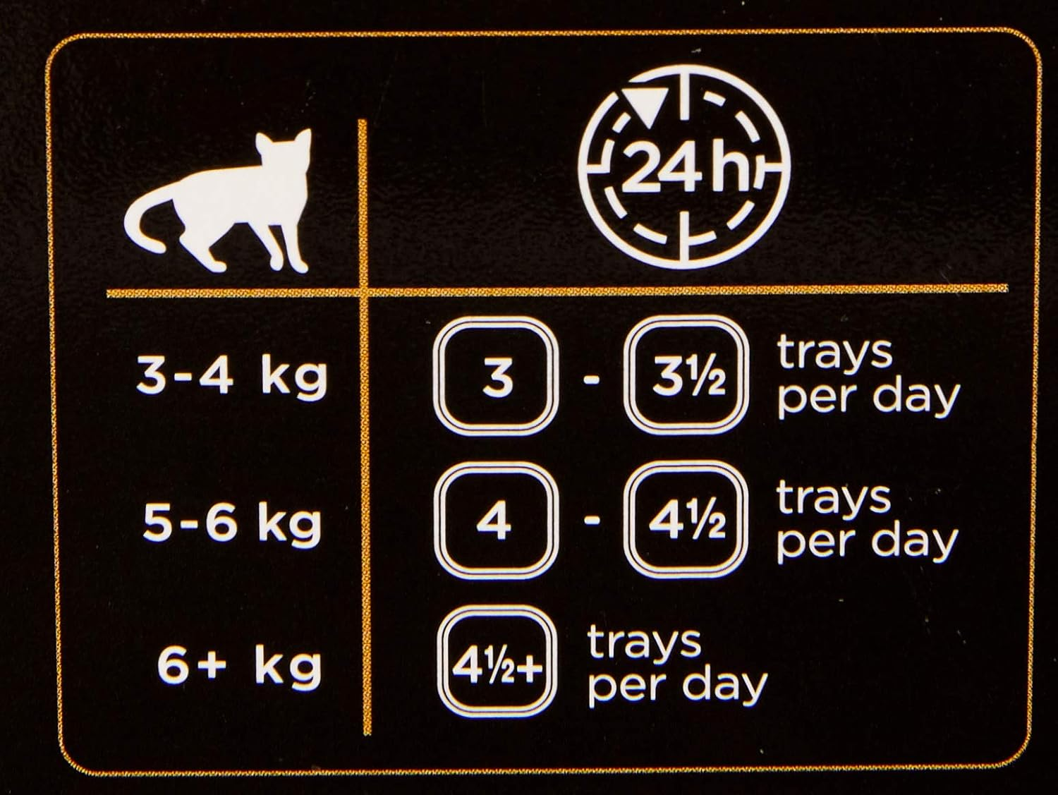 DINE Cat Wet Food 7 X 85G image number 5