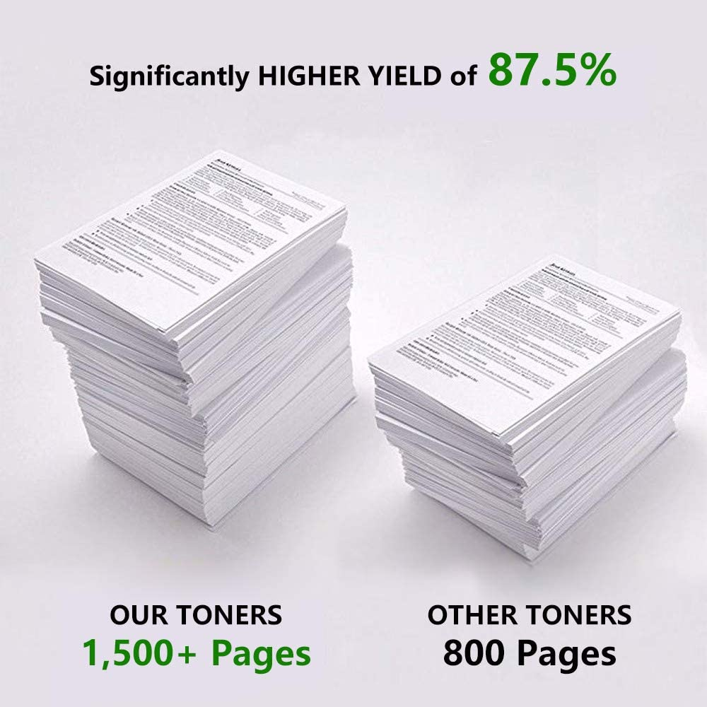 2 Pack Toner Cartridge TN1070 TN-1070 Compatible with Brother HL-1110 HL-1111 HL-1112 DCP-1510 DCP-1512 MFC-1810 MFC-1815 MFC-1910W