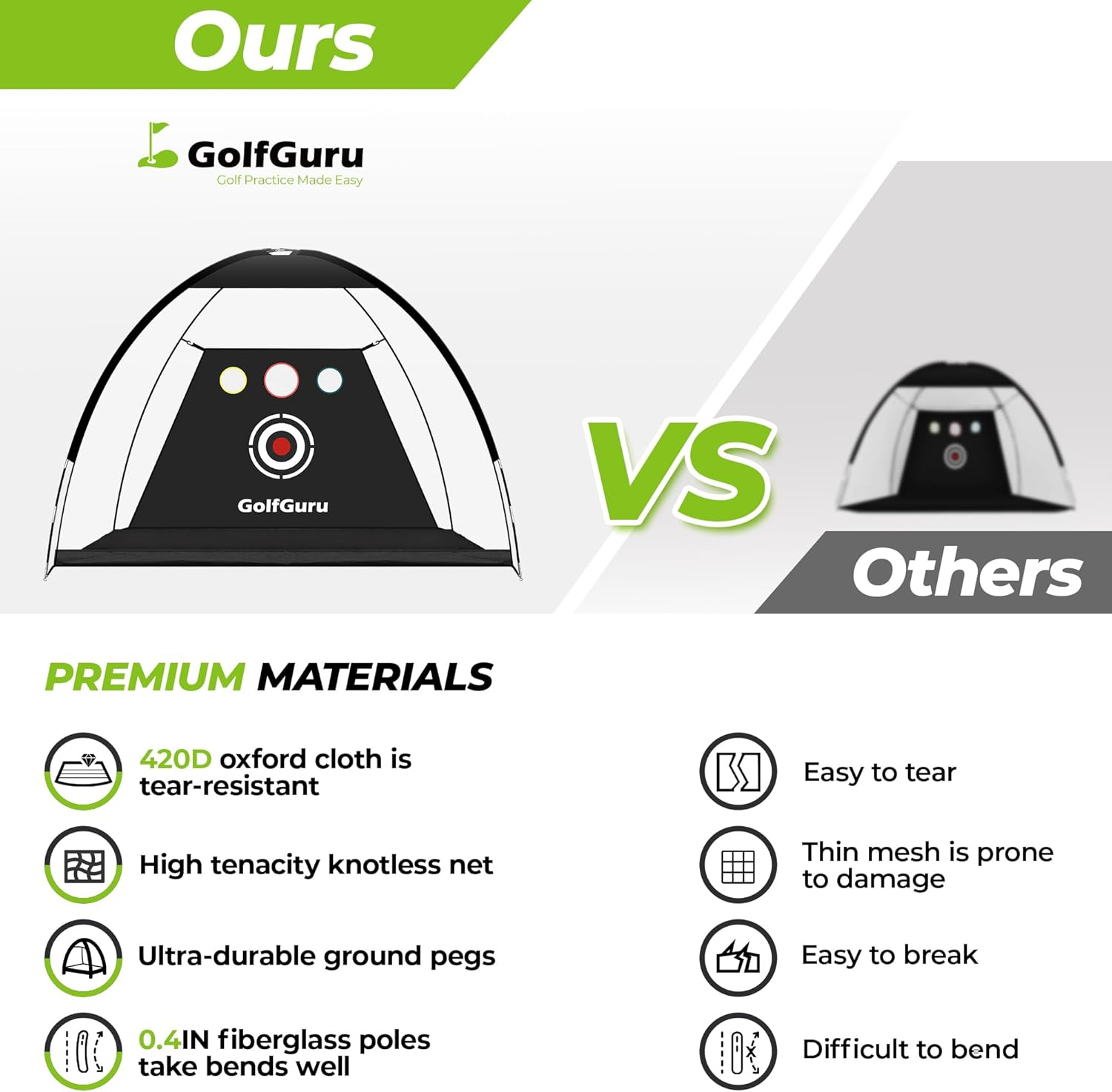 Golfguru All-In-1 Golf Practice Net, 10X7Ft with XL Tri-Turf Mat, Impact Target, 10 Balls, 9 Tees, Carry Bag - for Backyard Driving Chipping Indoor image number 4