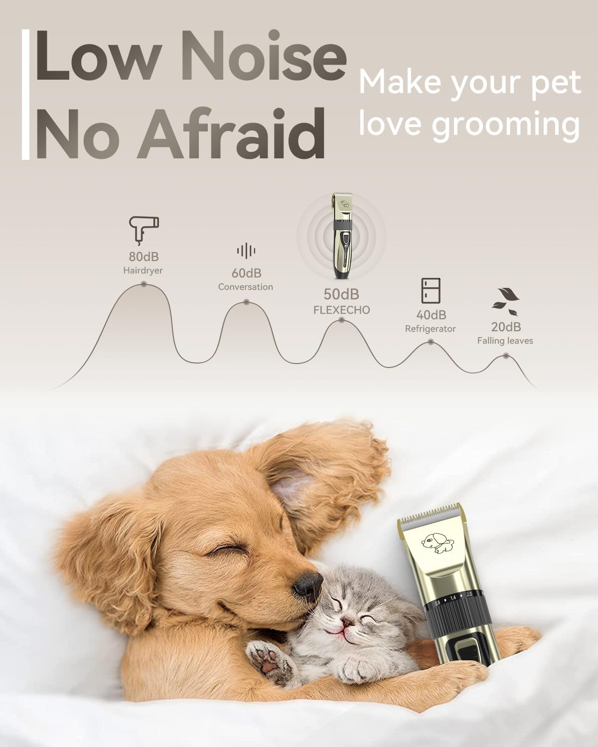 VEKEN Dog Clippers Grooming Kit - Pet Shaver with Low Noise, Cordless Dog Hair Clipper Rechargeable, Electric Quiet Dog Trimmer, Professional Detachable Blades Pet Clippers for Dogs Cats Pets and Animals image number 1