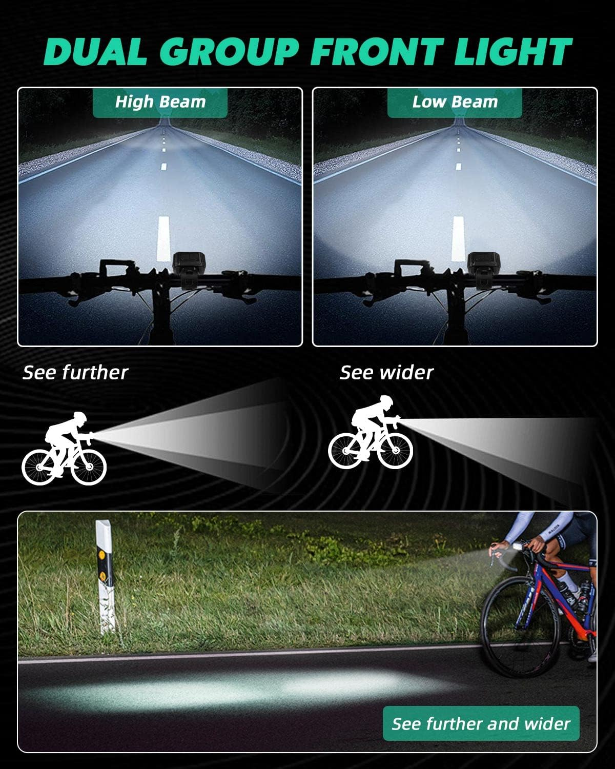 Victoper Bike Lights Front and Back, Waterproof Bike Light Rechargeable Bicycle Lights 6 Lighting Modes Bike Lights Set Cycling Lights & Reflectors Easy to Install for All Bike Road and Mountain image number 3