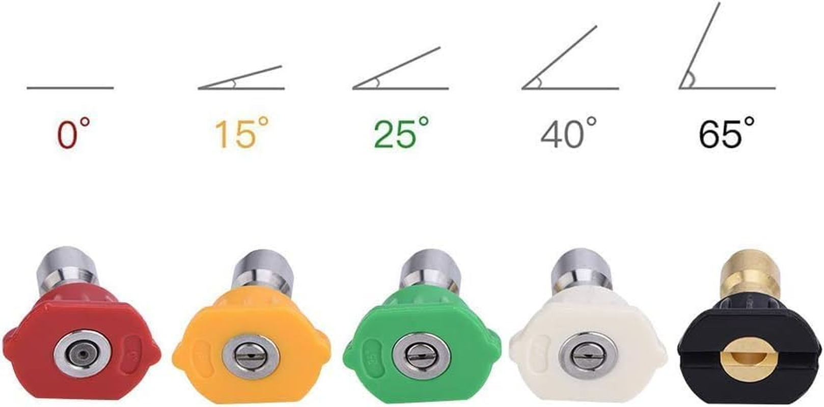 Pressure Washer Quick Nozzle, 1.14 * 1.02 * 0.79 Inch Quick Spray Nozzles, Pressure Washer Nozzle, for Front Porch Home Gardening image number 5