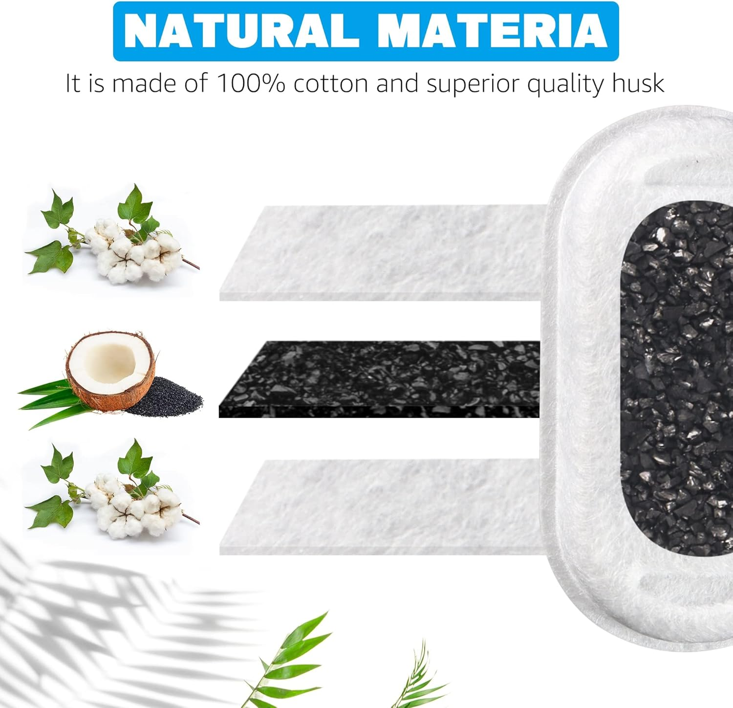 24 Pcs Cat Fountain Filters - 12 Filters + 12 Sponges, Replacement for 3.2L/2L Cat Water Fountain image number 1