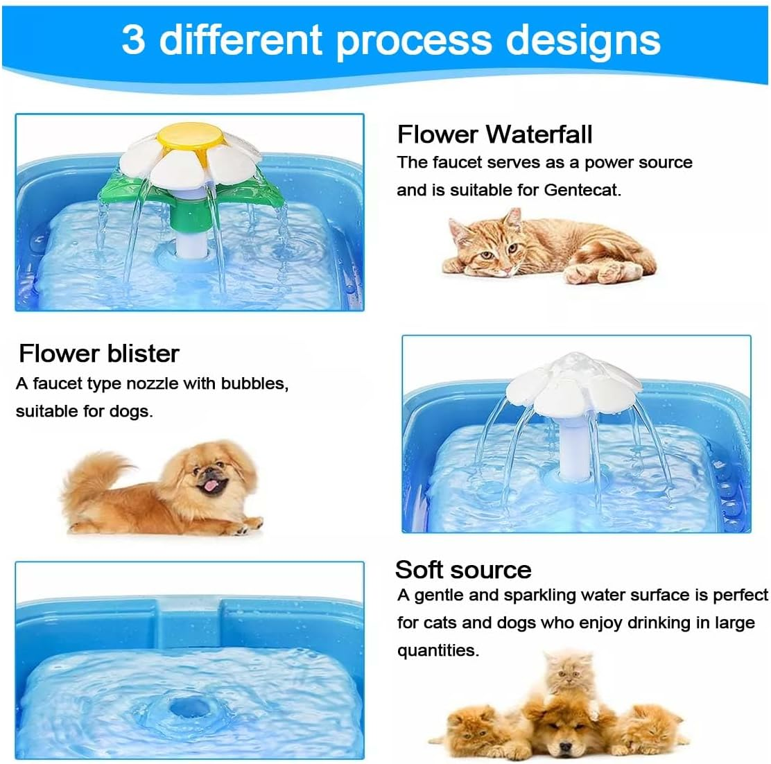 2.5L Cat Water Fountain Ultra Silent Pet Fountain,Smart Automatic Drinking Fountain,With Filtration System,Led Night Vision,Automatic Power-Off Due to Water Shortage,Suit for Cat,Dog Water Fountains image number 1