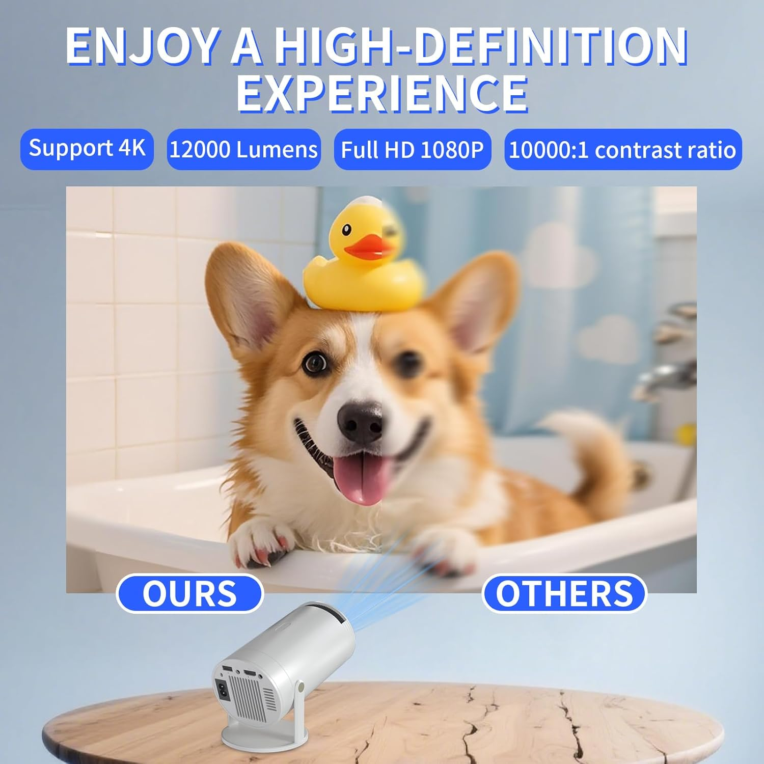 【2025 Upgrade】 TXTIGER Mini Projector Full HD 1080P 4K, Portable Projector with Wifi6 and Bluetooth5.2 Ultra Focus, 210&deg; Rotatable Stand, Auto Keystone, Dust Removal and Heat Dissipation Design image number 2