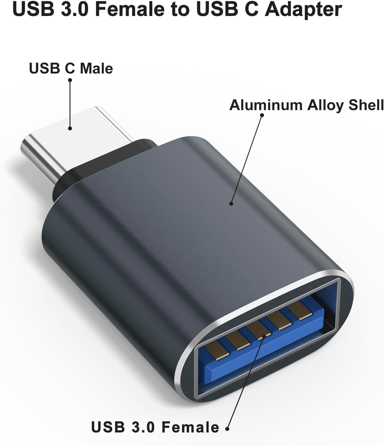4 Pack USB C to USB Adapter for Iphone 16 Charger Adapter,Usb C Male to USB a Female 3.0 OTG Adapter,Fast Charge and Sync Converter for Apple Watch Series 10,Iphone 15 13 14 12 Pro Max image number 6