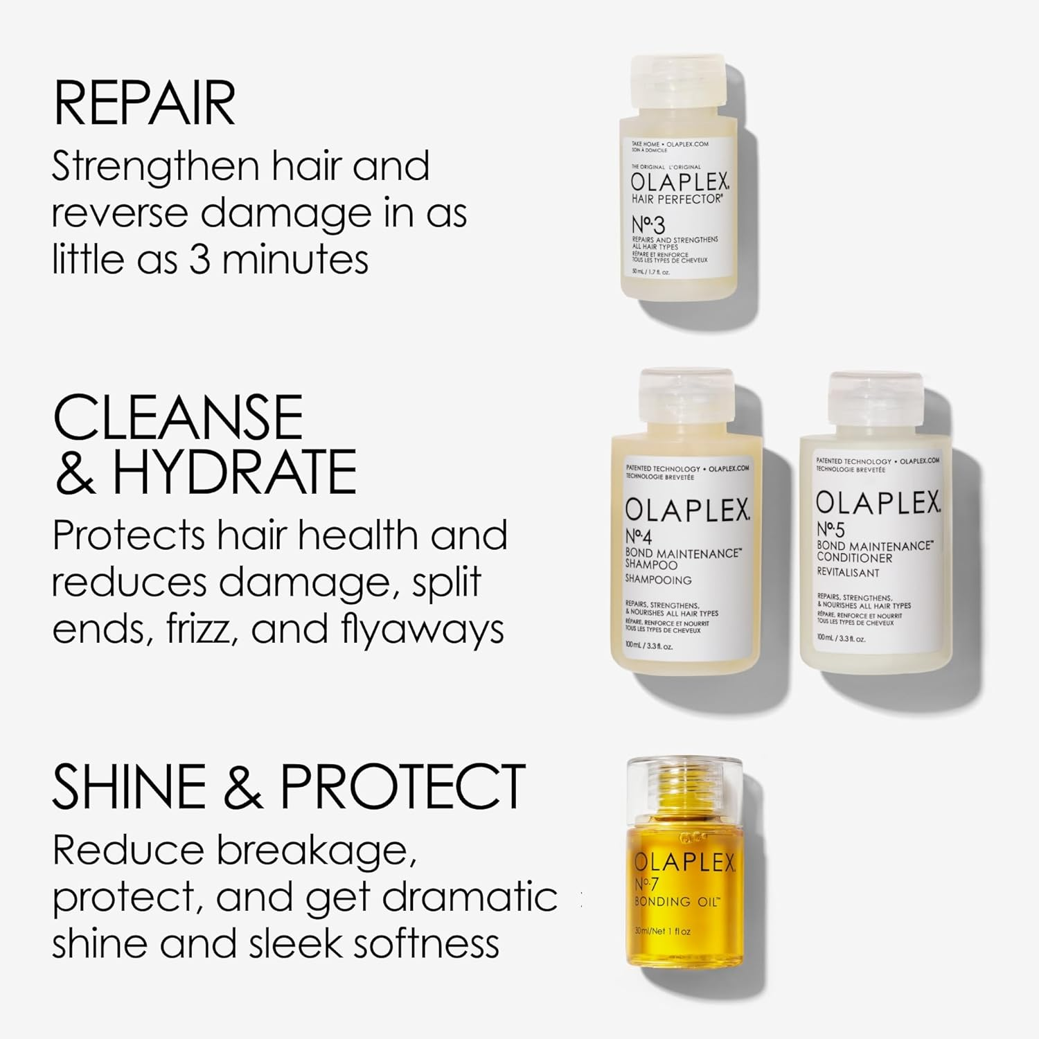 Olaplex in Good Repair Hair Kit image number 1