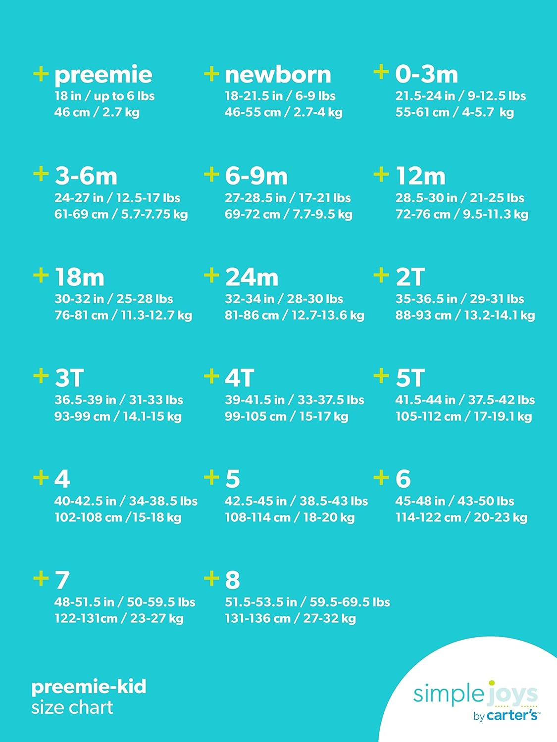 Simple Joys by Carter'S Girls' Short-Sleeve and Sleeveless Dress Sets, Pack of 2, Dusty Blue/White Lemon, 6 image number 2