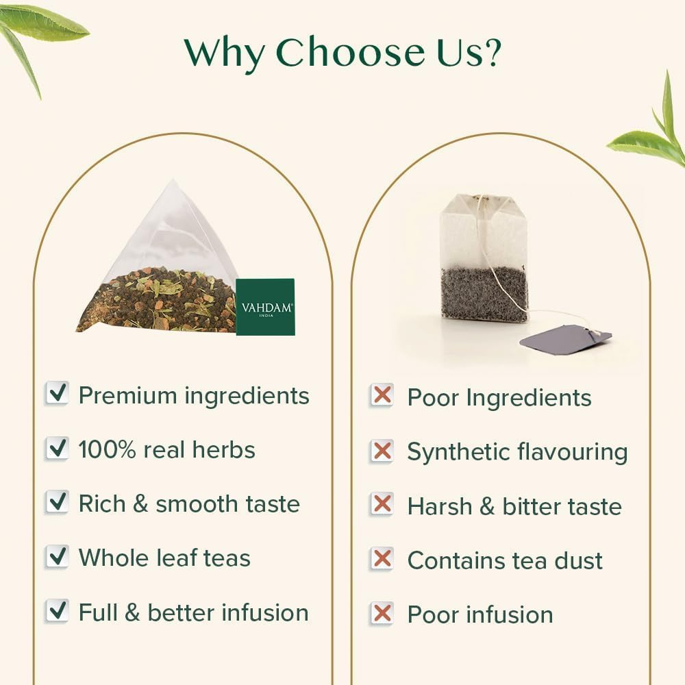 VAHDAM, Sweet Cinnamon Masala Chai Tea (15 Pyramid Tea Bags) Non-Gmo, 100% Natural Spices | Ancient Cinnamon Tea Recipe | Spiced Chai Tea Bag, Brew as Hot Tea or Iced Tea image number 5