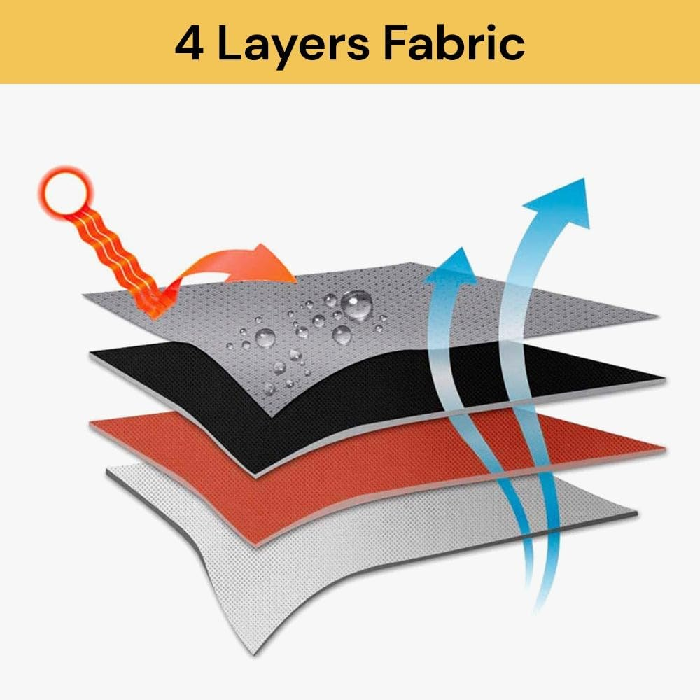 EZONEDEAL Travel Trailer Heavy Duty RV Caravan Cover 20"-22' Waterproof Windproof Uv-Resistant Camper Cover,Camping,Trailer Camper Cover, Travel Cover with Storage Bag for Hiking Garden Accessory image number 5