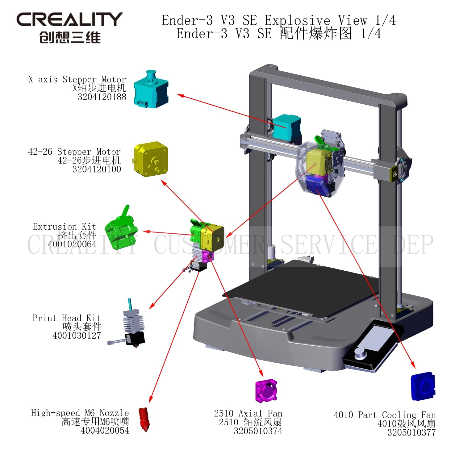 Creality Ender-3 V3 SE Fan 24V Set (2PCS) - 2510 Axial Fan and 4010 Part Cooling Fan for 3D Printer image number 5