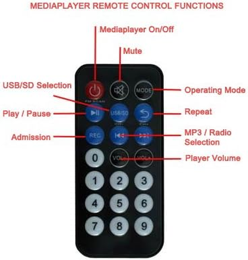 E-Lektron EL38-M 15 Inch Mobile PA Sound System Bluetooth Battery Recoding MP3 USB SD Incl. 2 Wireless Microphones 900W Karaoke Sound System with Stand image number 5