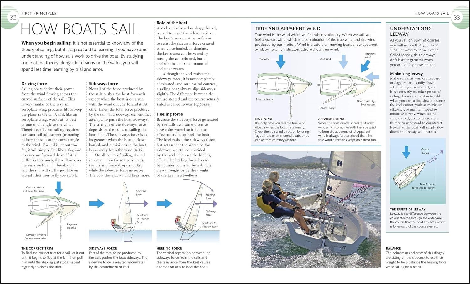 The Complete Sailing Manual image number 5