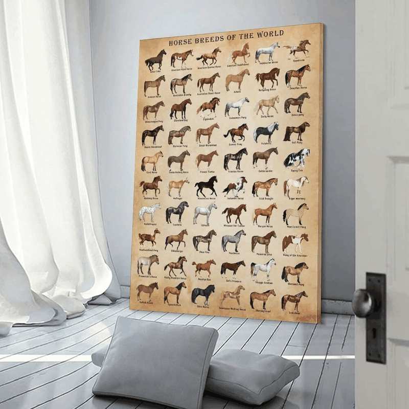 Horse Knowledge Horse Breeds of the World Poster Framed 12X16Inch image number 3
