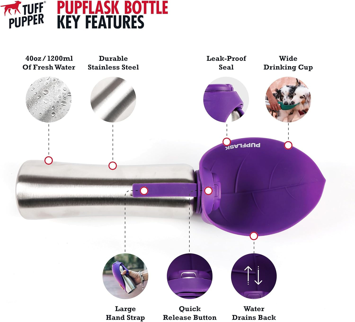 Tuff Pupper Pupflask Portable Water Bottle | 27 or 40 OZ Stainless Steel | Convenient Dog Travel Water Bottle Keeps Pup Hydrated | Portable Dog Water Bowl & Travel Water Bottle for Dogs image number 2