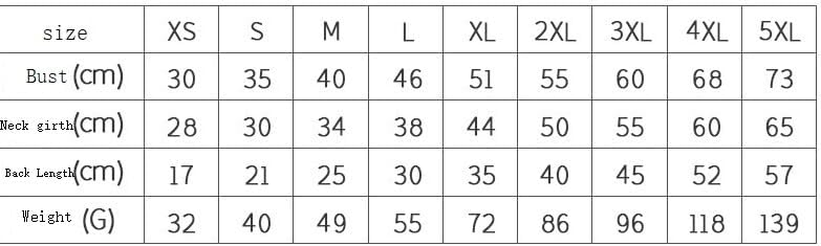 Pet Dog Warm Sweater Puppy Soft Fleece Thickening Sweatershirt Dog Cute Pullover Jumper Winter Outfit for Small Medium Dogs (Green, XS) image number 2