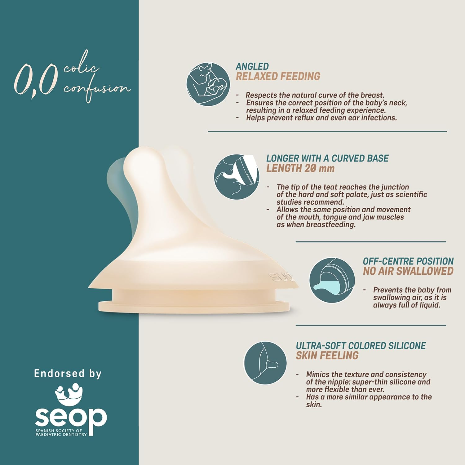 Suavinex Zero Zero Anti-Colic Slow Flow Silicone Teat - Size S - Pack of 2 - Newborn Baby Bottle Replacement Teats - Ultra-Soft Breast-Like Feel - 0+ Months