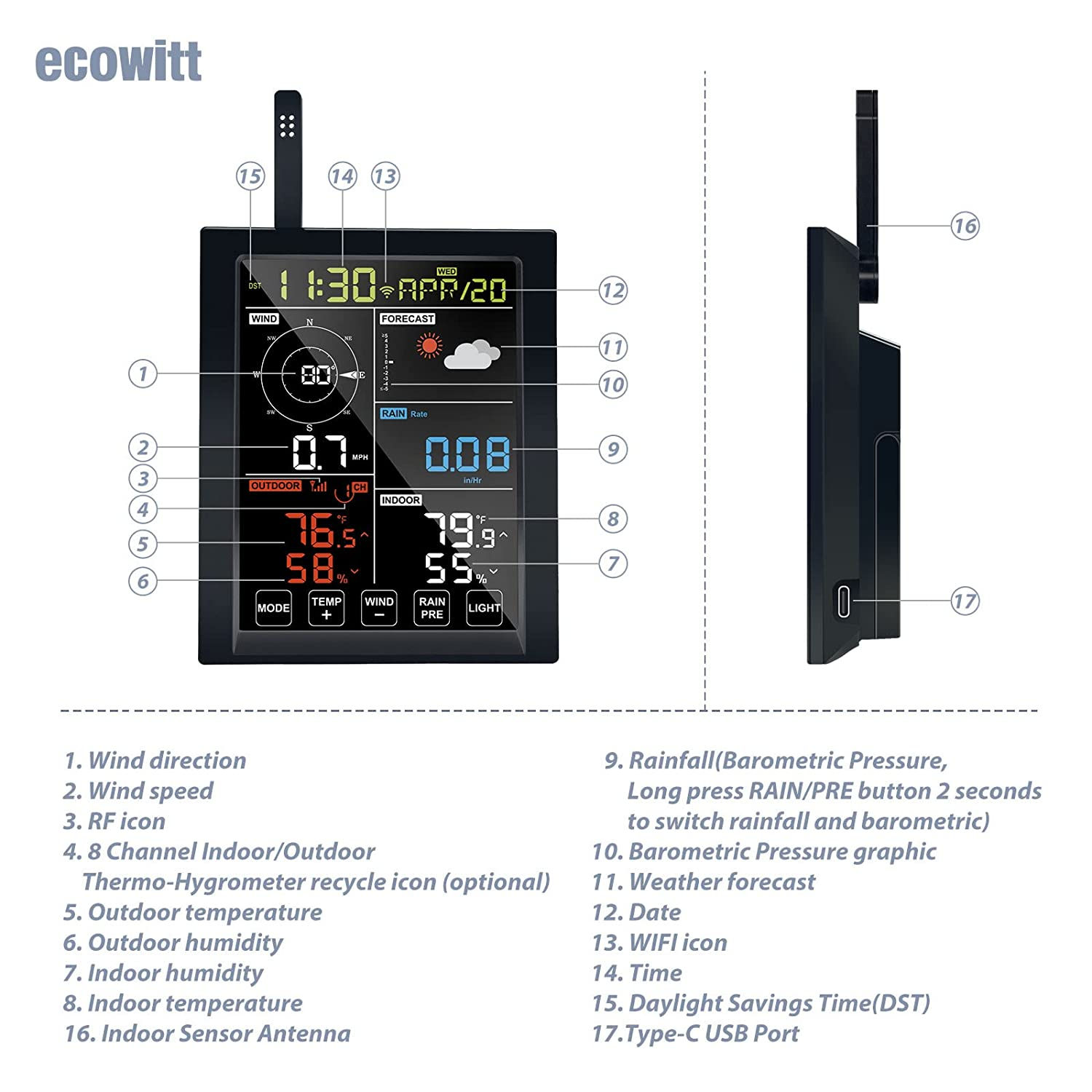 ECOWITT WN1980 Weather Station Kit, Includes WN1980 5.3'' LCD Display Console and WN67 Outdoor Sensor Array, Temperature/Humidity/Rain Rate/Wind Speed&Direction, 433 Mhz image number 3