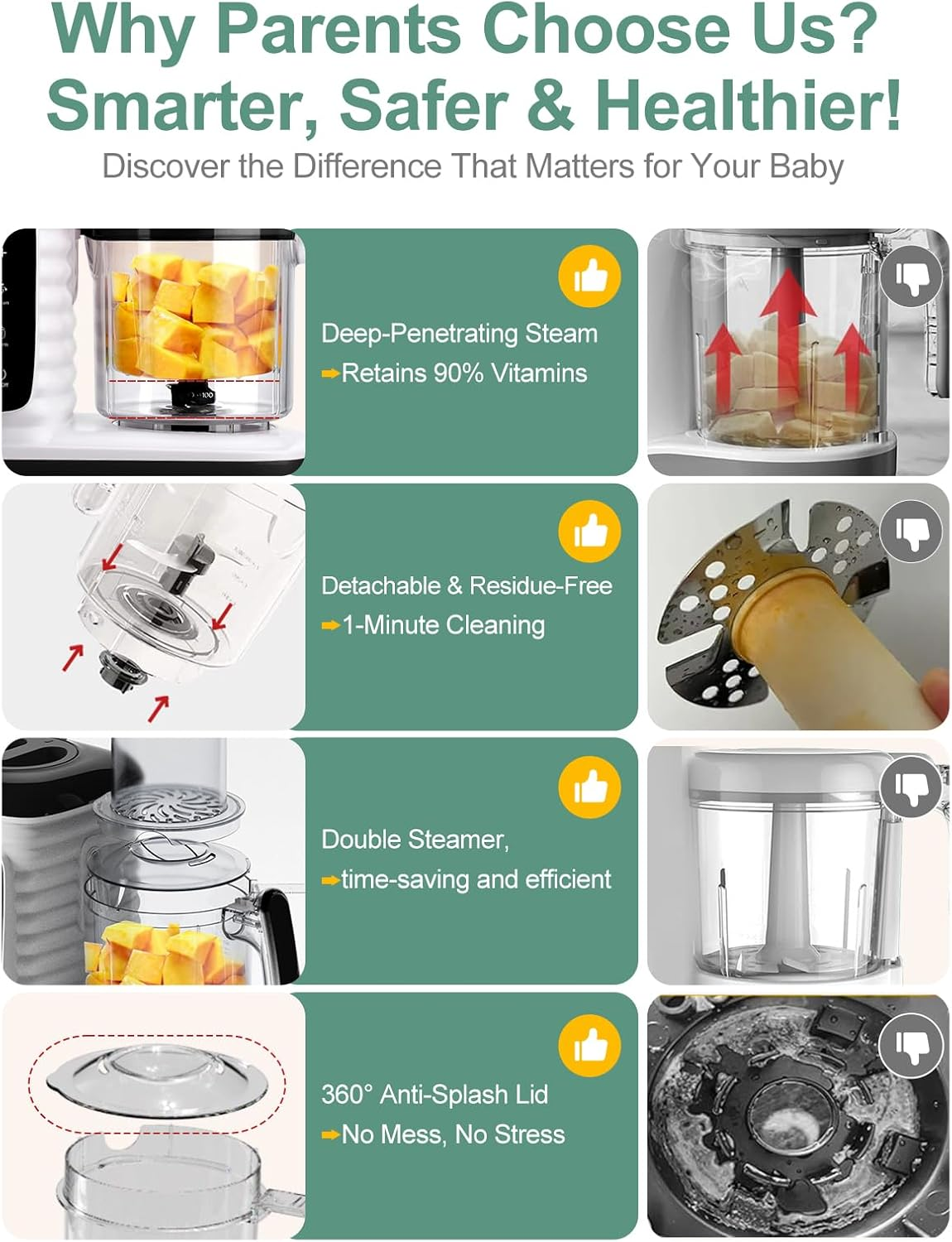 Baby Food Maker, Multifunctional Baby Porridge Maker, Quick Steam Cooking in 15 Minutes, Multifunctional Food Processor for Baby Food, Baby Steaming, Mixing