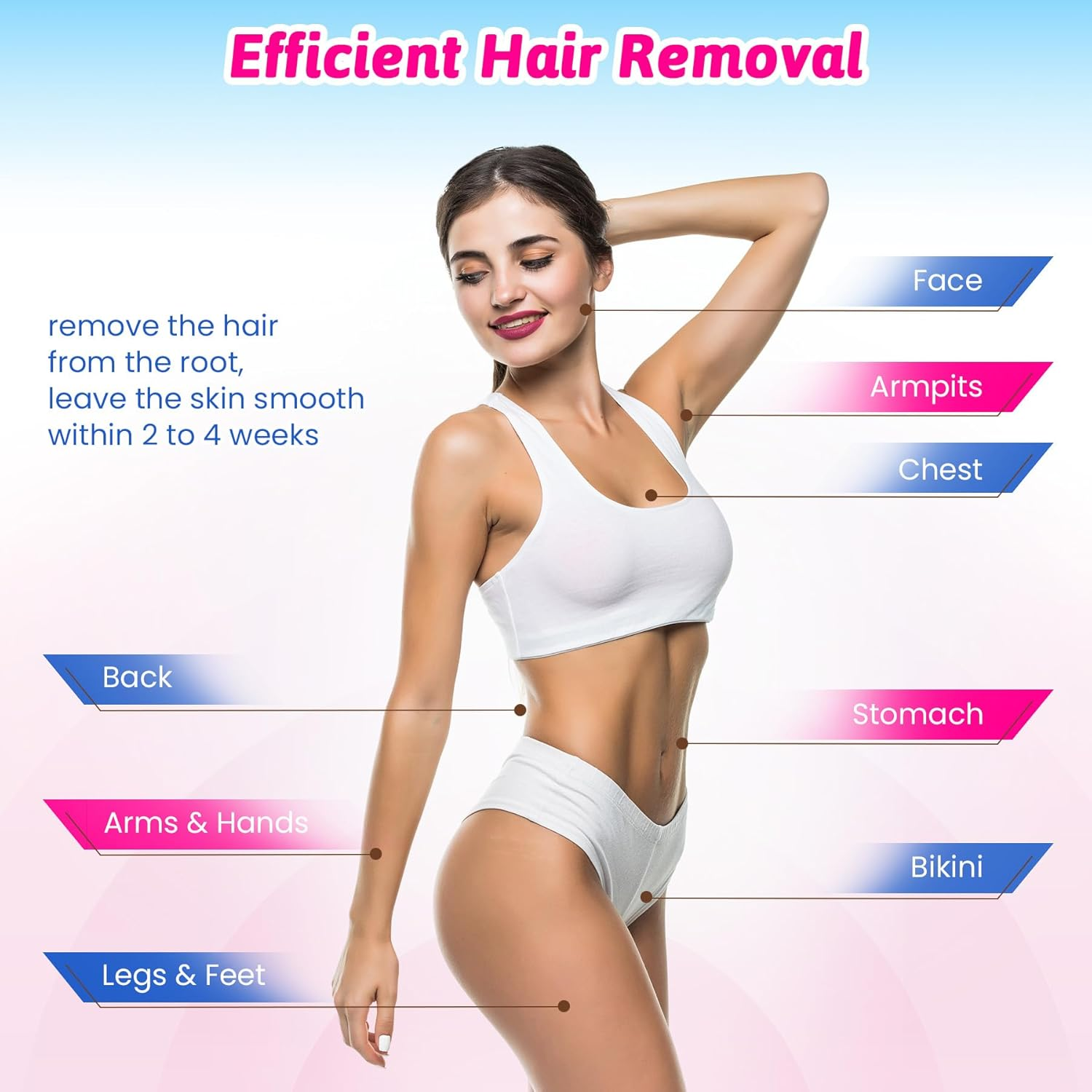 100 Pieces Large Non-Woven Wax Strips for Body and Facial Hair Removal, 3 Inches X 9 Inches Salon Quality Epilating Strips image number 2