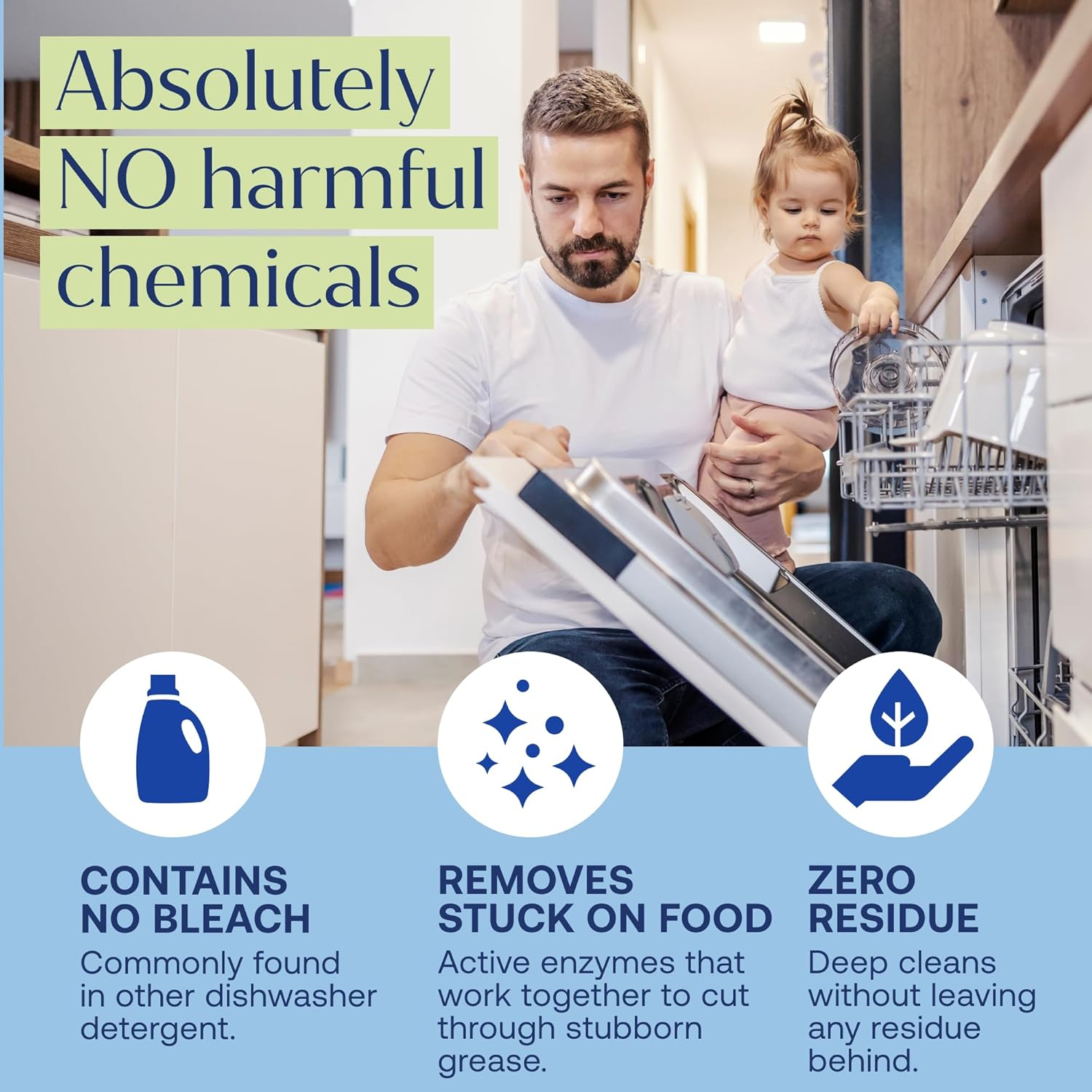 Fab Tab Dishwasher Tablets, Unscented, a Plastic Free Dishwasher Pod Alternative, Powers through Grease, Leaves No Residue, Safe for the Whole Family, Individually Wrapped image number 5