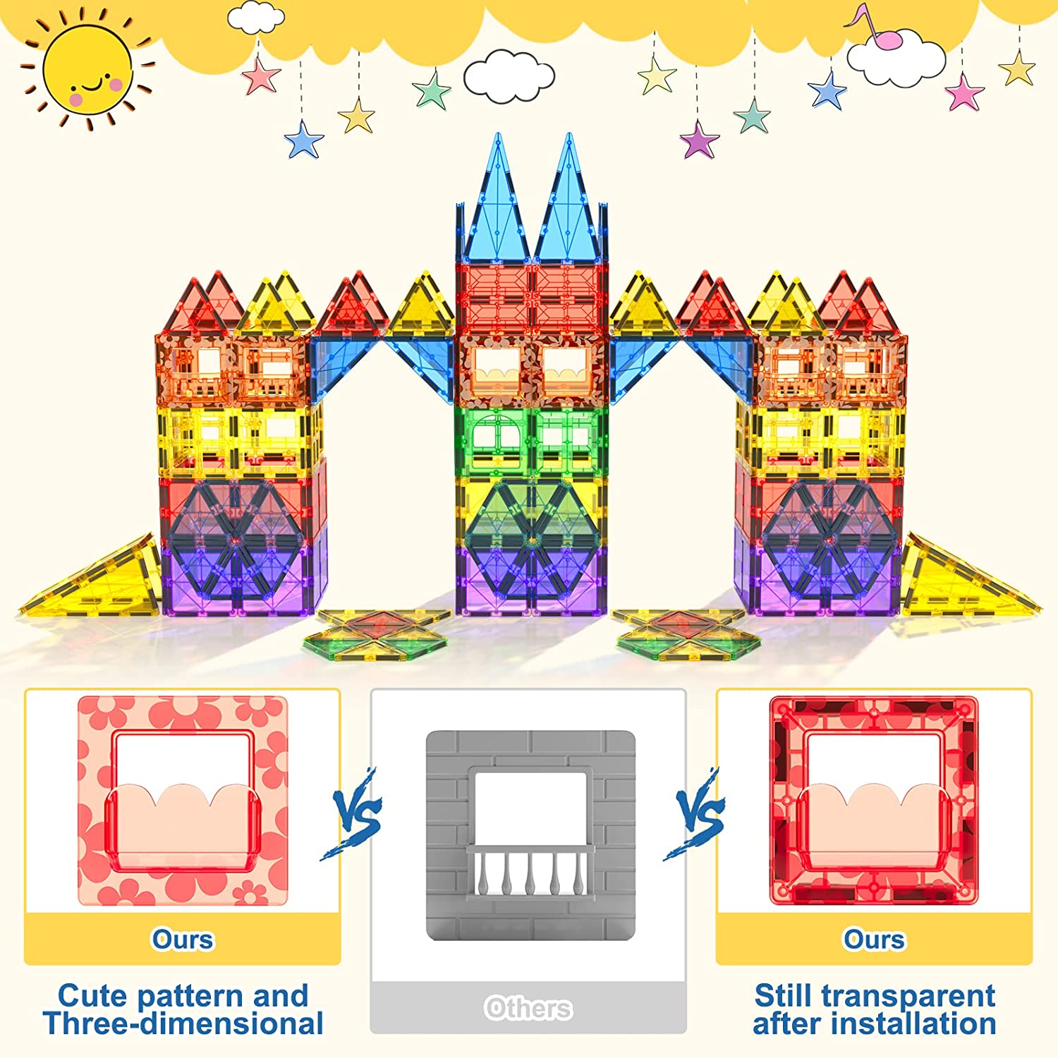 60 PCS Magnetic Building Tiles Kids Toys STEM Magnetic Blocks Sensory Kids Games Magnet Building Blocks for Boys and Girls Aged 3+, Brain Development Preschool Kindergarten Toddler Toys