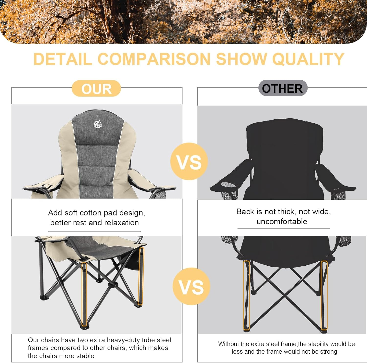 Northroad Oversized Portable Camping Chair, Full Padded Outdoor Folding Chair Support 350 LBS, Heavy Duty Lawn Chair with Cup Holder, Cooler Bag, Lumbar Support, Head Pocket for Adult-Beige image number 3