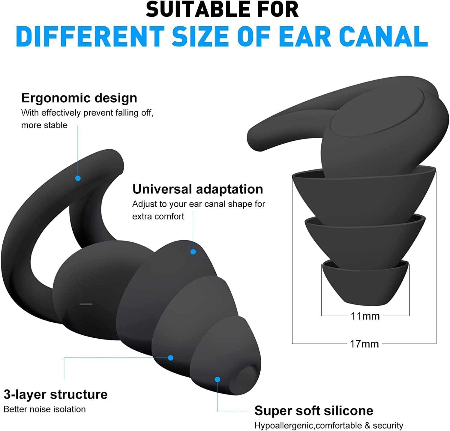 WININMETA Ear Plugs for Sleeping Noise Cancelling, Reusable Soft Silicone Ear Plugs for Noise Reduction, Washable Hearing Protection for Sleep Snoring, Work, Travel, Concert, Motorcycle, Black image number 4