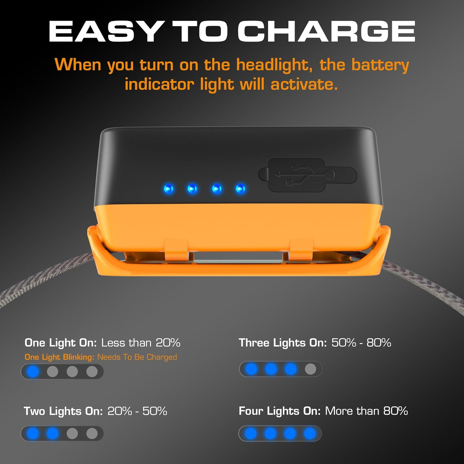 Everbrite Rechargeable Headlamp - 350 Lumens Headlight with Red/Green Light and Tail Light, 7 Lighting Modes with Memory Function, Perfect for Trail Running, Camping and Hiking image number 6