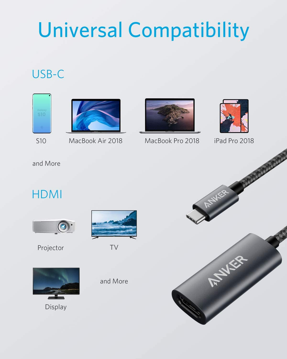 Anker USB C to HDMI Adapter (4K@60Hz), 310 USB-C Adapter (4K HDMI), Aluminum, Portable, for Macbook Pro, Air, Ipad Pro, Pixelbook, XPS, Galaxy, and More image number 1
