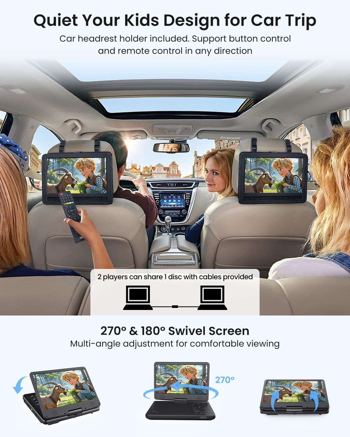 12.5 Inch Portable DVD Player, Seamless 360&deg; Remote Domination,10.1" IPS HD Screen, 5-Hour Battery Life, Last Memory Feature, CD/DVD/SD/USB Support, with Car Headrest Mount,Regions Free image number 1