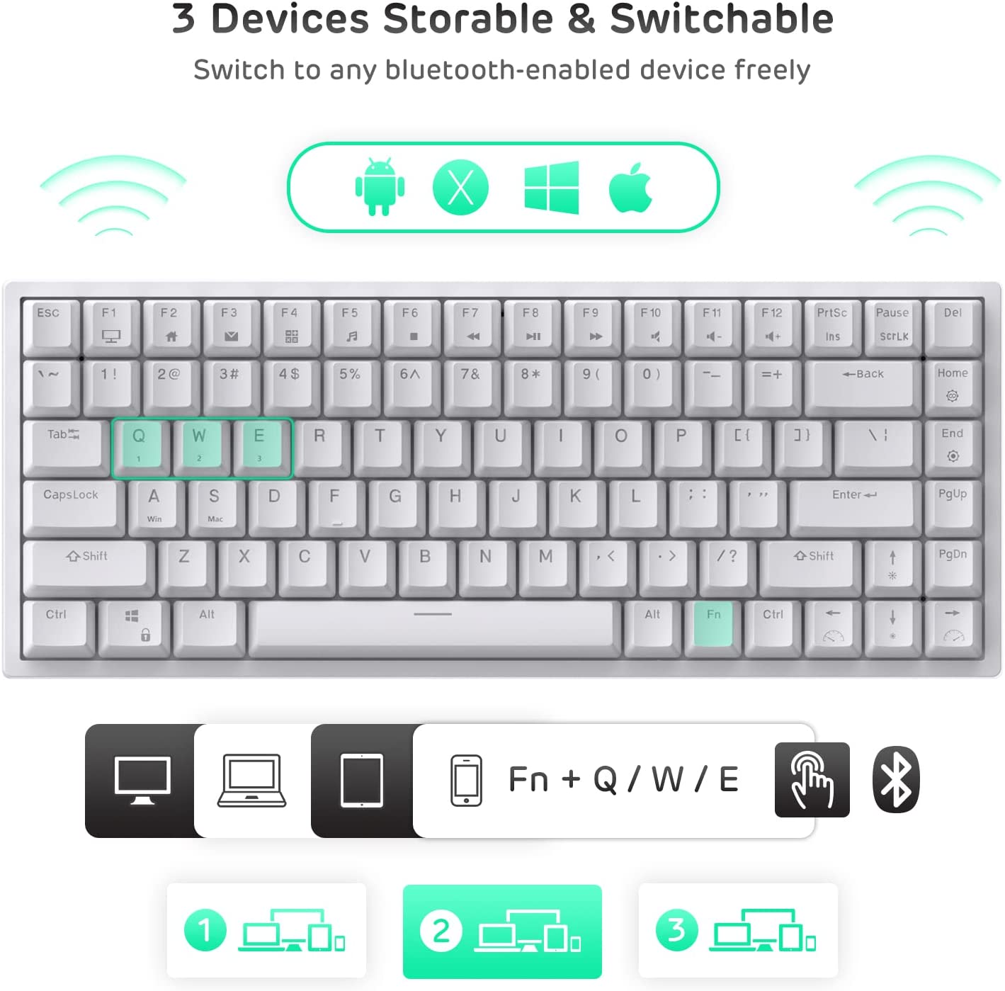 RK ROYAL KLUDGE RK84 Wireless Bluetooth/2.4Ghz 75% RGB Mechanical Gaming Keyboard, Three Modes Connectable Keyboard with Hot-Swappable Quiet Red Switch White image number 4