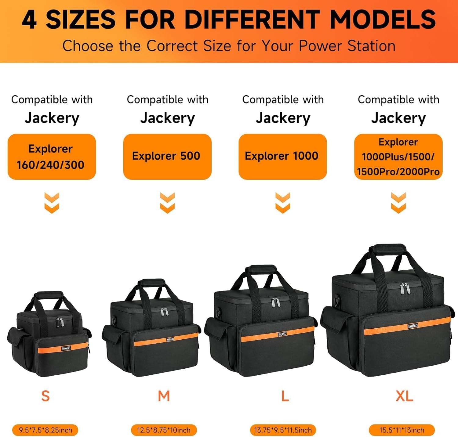 Carrying Case Compatible with Jackery Explorer 240/300/160/GOLABS R300/Anker 521 Portable Power Station,Waterproof Travel Storage Bag with Multiple Pockets for Charging Cable and Accessories(Bag Only) image number 5