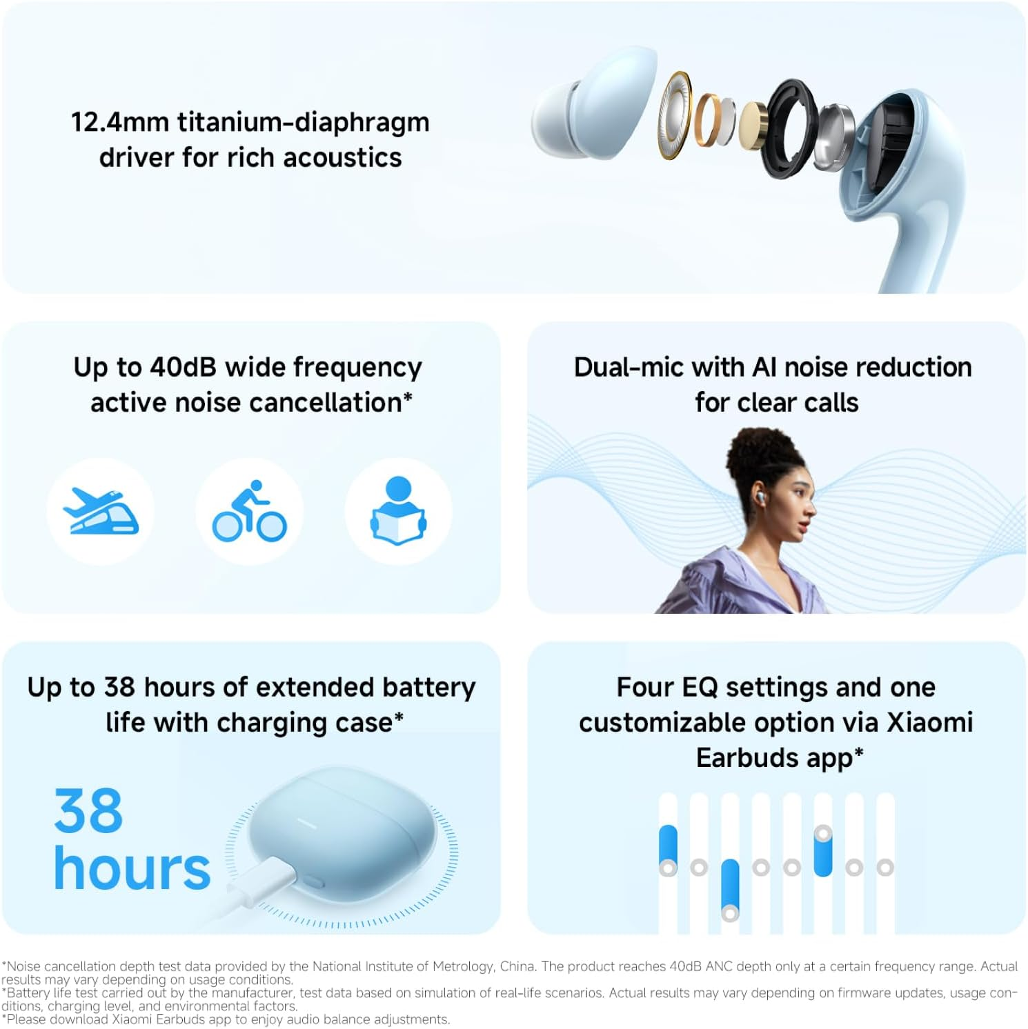 Xiaomi Redmi Buds 6 Lite Hybrid ANC Wireless Earbuds, Active Noise Cancellation up to 40 Db, 38 Hours Music Playback, Custom EQ Mode, Google Fast Pair Compatible, Fast Charging, Blue - Blue image number 6