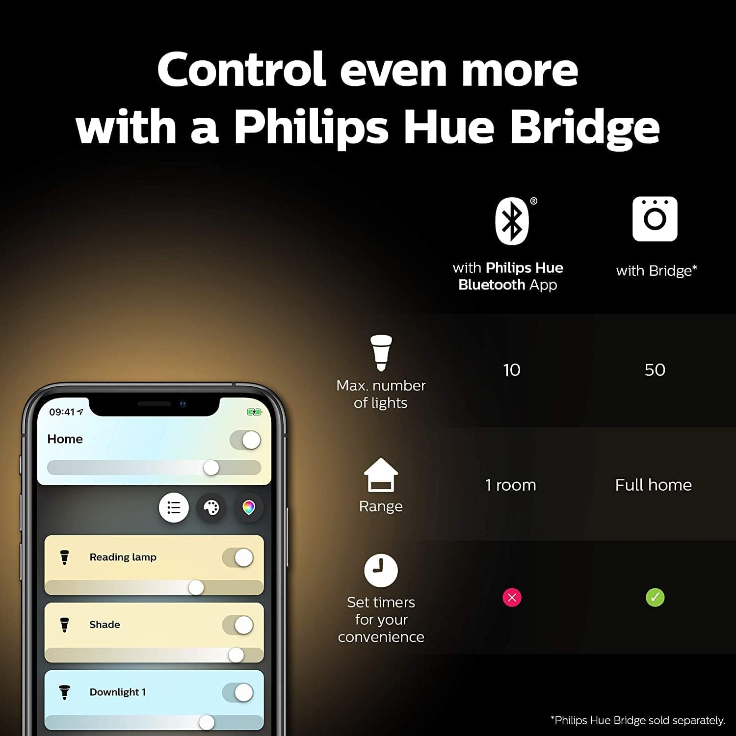 Philips Hue White Ambience A60 75W 1100 Lumens Smart Bulb with E27 Fitting image number 3