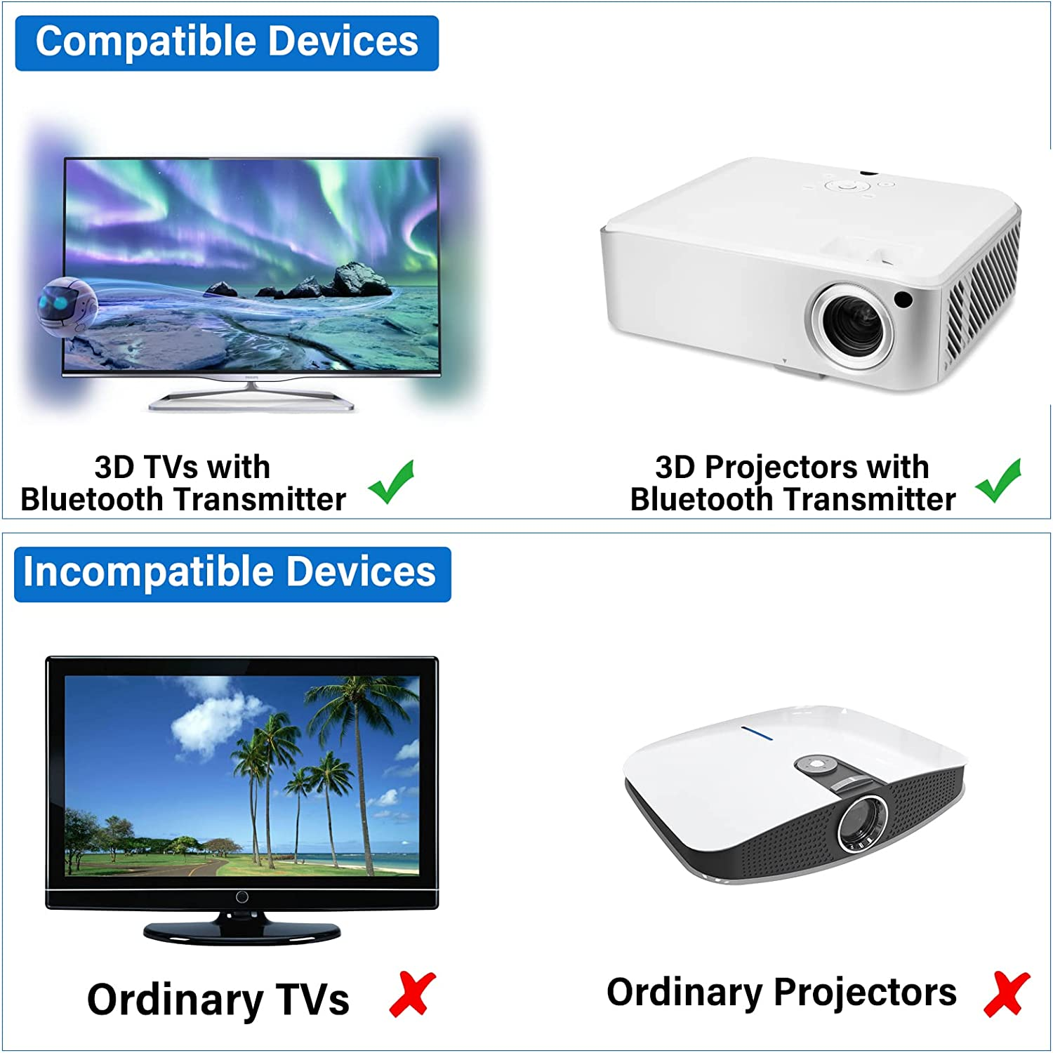 RF 3D Glasses, Active Shutter RF 3D Glasses Rechargeable Suitable for RF 3D TV & Projectors, RF 3D Eyewear for Sony Epson Samsung JVC Sharp, Compatible with TDG-BT500A, SSG-5100GB, AN3DG40, Pack of 2 image number 5