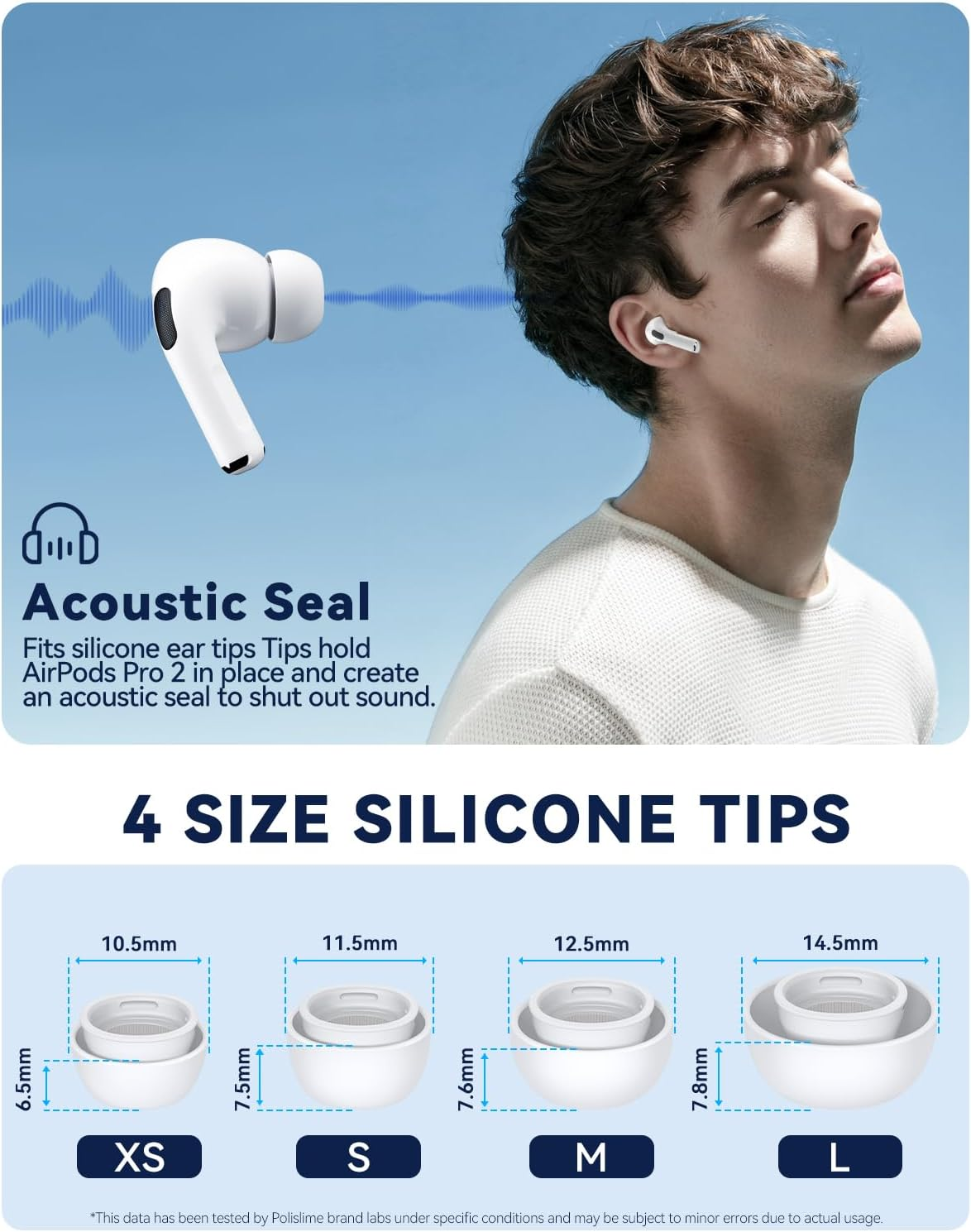 【4 Pairs】 Replacement Ear Tips for Airpods Pro 2Nd/1St Generation,Noise Reduction Hole&Built-In Dust Guard Screen,Silicone Ear Tips for USB-C Charging Case with Cleaner Pen and Original Box(Xs/S/M/L) image number 5