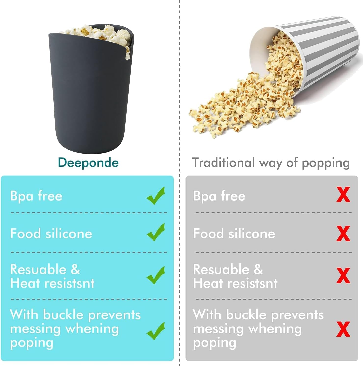 Silicone Popcorn Popper - Set of 2 Single Serve Reusable Popcorn Makers - Microwave Collapsible for Family Movie Night at Home image number 4