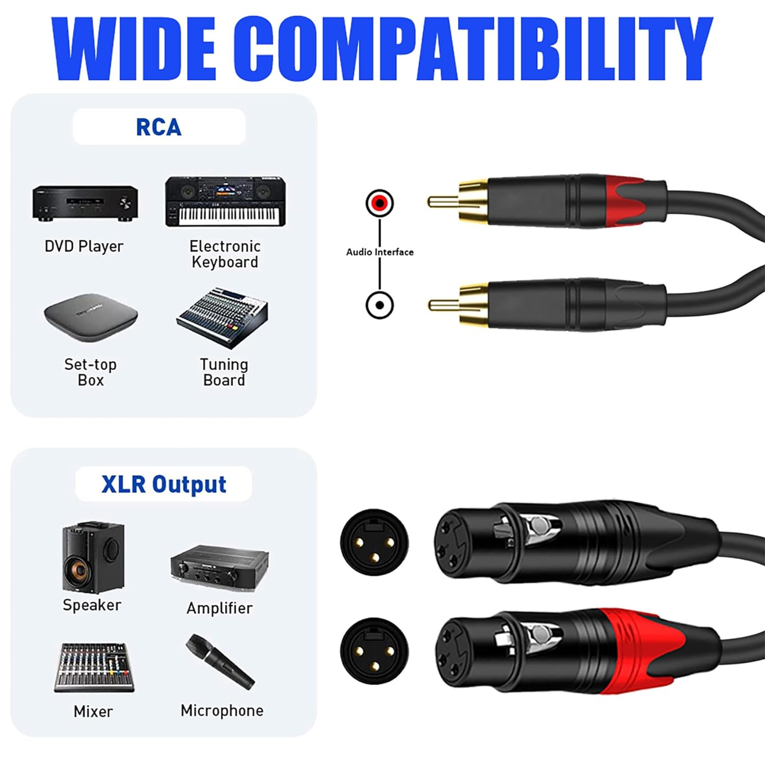 Tunghey Dual 2 XLR Female to Dual 2 RCA Male Cable, 2-XLR to 2-RCA Female to Male Plug for Home Theater Mixers Amplifiers Hi-Fi Systems Microphone (2M) - 0.3M image number 2