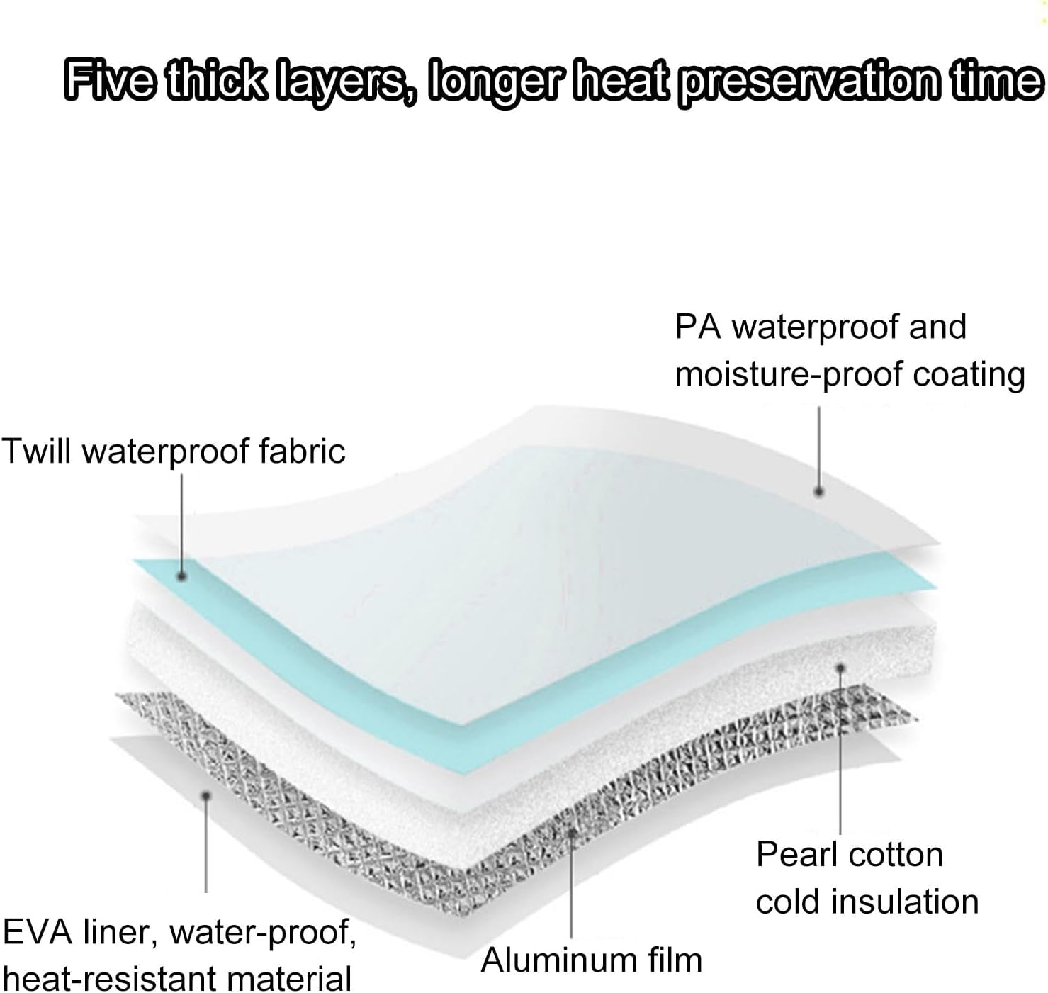 Foot Soaking Bucket | Foldable Foot Wash Bag Foot Bath Basin with Knee Cover - Portable Foot Spa Bucket, Foot Spa Tub Bag for Laundry, Travel, Camping